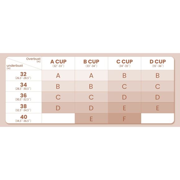 Sticky Bra Backless Strapless Invisible Push Up 2pc Reusable Nipple Cover Sz C - Picture 10 of 10